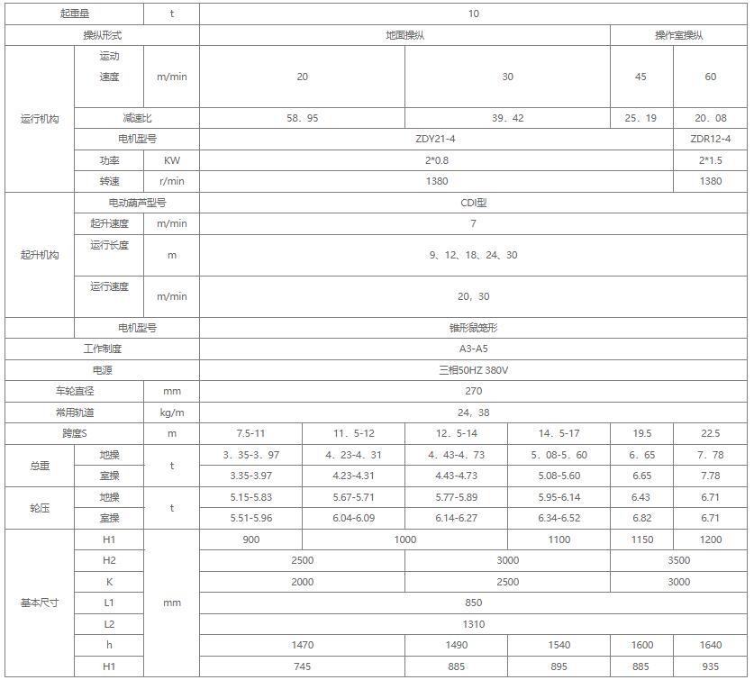 10吨电动式单梁起重机参数图